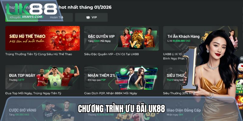 Chương trình ưu đãi UK88