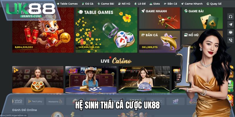 Hệ sinh thái cá cược UK88