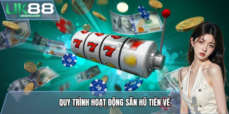 Quy trình hoạt động Săn Hũ Tiền Về